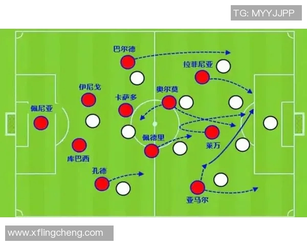 深入分析足球数据背后的战术变化与球队表现提升之道
